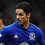 Mikel Arteta